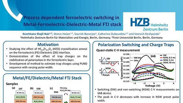 Process dependent ferroelectric switching in Metal-Ferroelectric-Dielectric-Metal FTJ stack