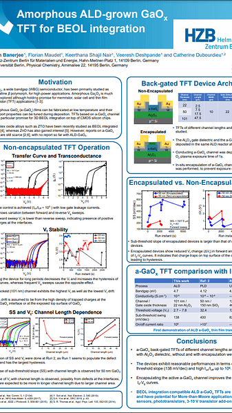 AAmorphous ALD-grown GaOx TFT for BEOL integration