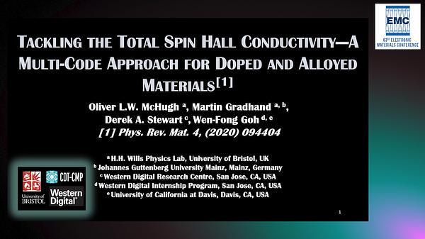 Tackling the Total Spin Hall Conductivity—A Multi-Code Approach for Doped and Alloyed Materials