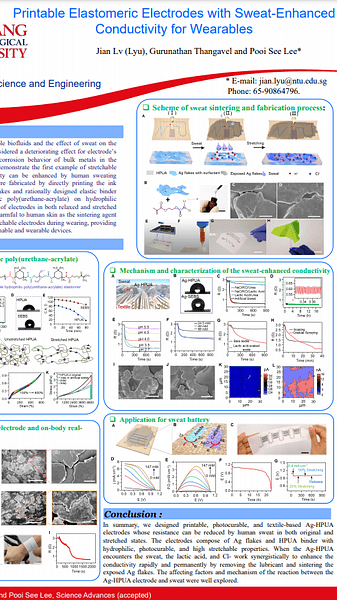 Printable Elastomeric Electrodes with Sweat-Enhanced Conductivity for Wearables