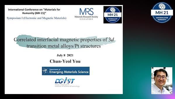 Correlated interfacial magnetic properties of 3d transition metal alloys/Pt structures