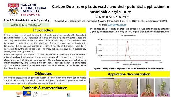 Carbon Dots from plastic waste and their potential application in sustainable agriculture