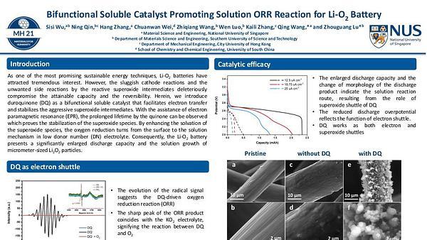 Bifunctional soluble catalyst promoting solution discharge of Li-O2 battery