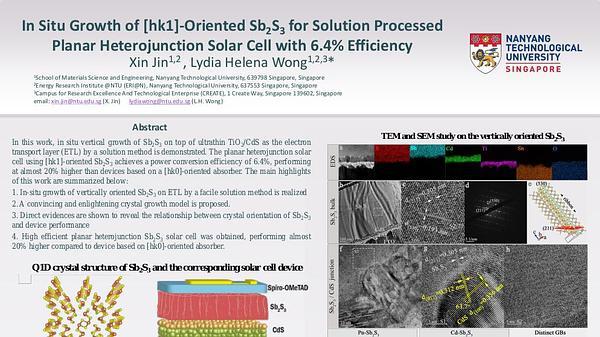 In Situ Growth of [hk1]-Oriented Sb2S3 for Solution Processed Planar Heterojunction Solar Cell with 6.4% Efficiency