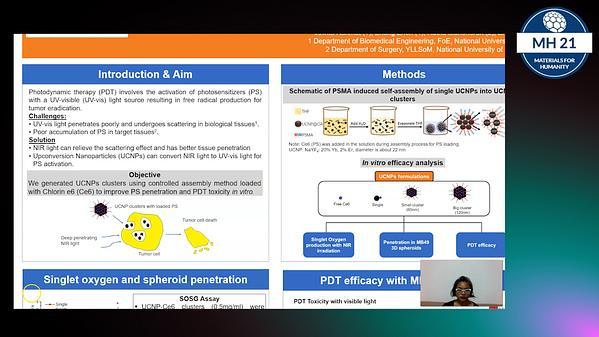 Controllable Assembly of Upconversion Nanoparticles Enhanced Tumor Cell Penetration and Killing Efficiency