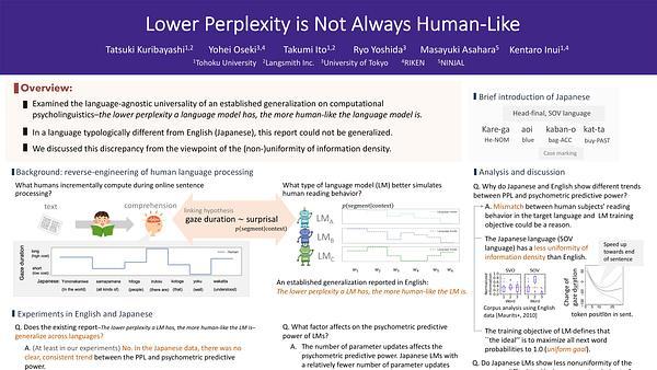 Lower Perplexity is Not Always Human-Like