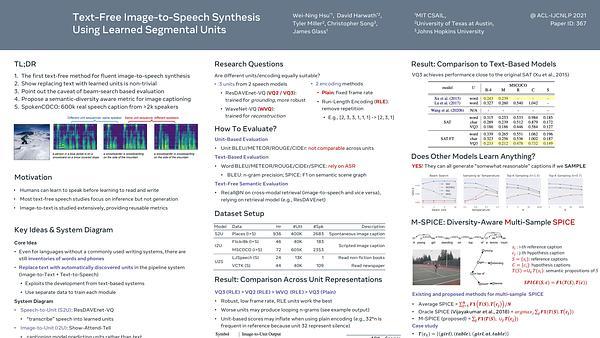 Text-Free Image-to-Speech Synthesis Using Learned Segmental Units