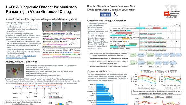 DVD: A Diagnostic Dataset for Multi-step Reasoning in Video Grounded Dialogue