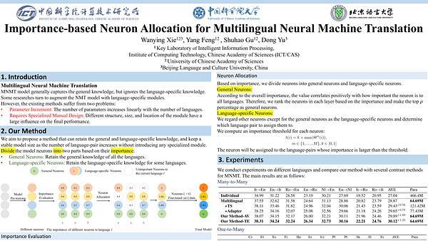 Importance-based Neuron Allocation for Multilingual Neural Machine Translation