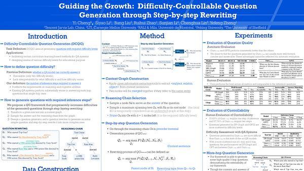 Guiding the Growth: Difficulty-Controllable Question Generation through Step-by-Step Rewriting