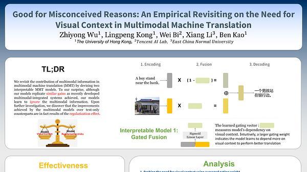 Good for Misconceived Reasons: An Empirical Revisiting on the Need for Visual Context in Multimodal Machine Translation