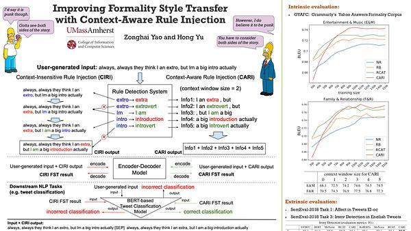 Improving Formality Style Transfer with Context-Aware Rule Injection