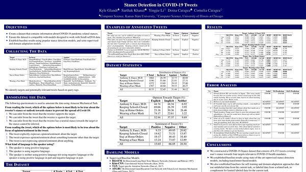 Stance Detection in COVID-19 Tweets