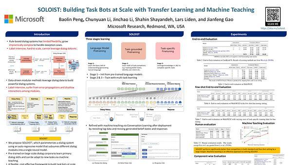 SOLOIST: Building Task Bots at Scale with Transfer Learning and Machine Teaching