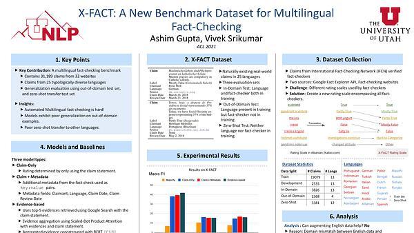 X-Fact: A New Benchmark Dataset for Multilingual Fact Checking