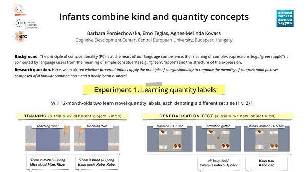 Unfants combine kind and quantity concepts