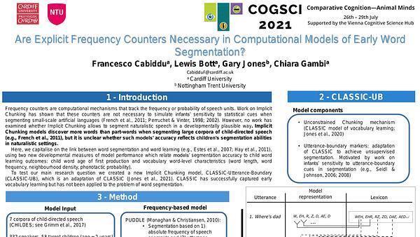 Are Explicit Frequency Counters Necessary in Computational Models of Early Word Segmentation?