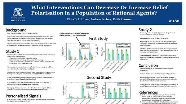 What interventions can decrease or increase belief polarisation in a population of rational agents?