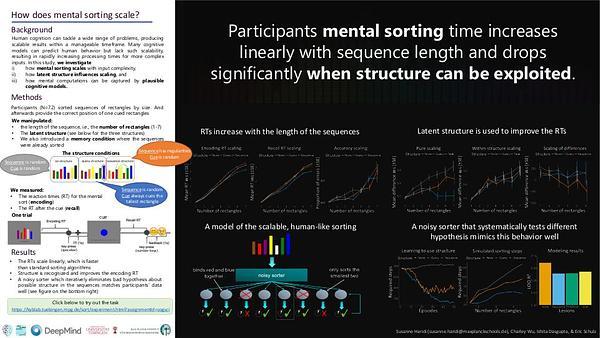 How does mental sorting scale?