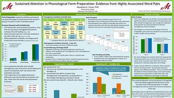 Sustained Attention in Phonological Form Preparation: Evidence from Highly Associated Word Pairs