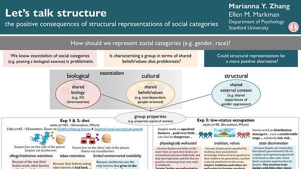 Let’s talk structure: the positive consequences of structural representations