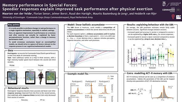 Memory Performance in Special Forces: Speedier Responses Explain Improved Retrieval Performance after Physical Exertion