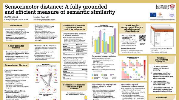 Sensorimotor similarity: A fully grounded and efficient measure of semantic similarity