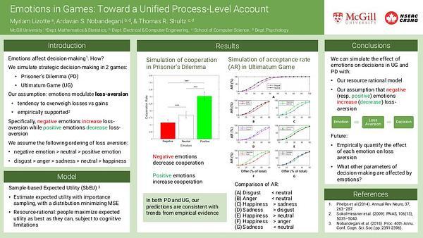 Emotions in Games: Toward a Unified Process-Level Account