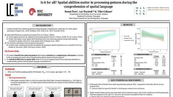 Is it for all? Spatial abilities matter in processing gestures during the comprehension of spatial language