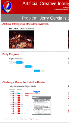 Artificial Creative Intelligence: Breaking the Imitation Barrier