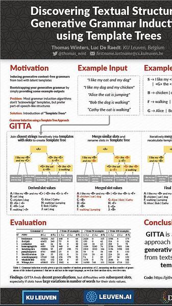 Discovering Textual Structures: Generative Grammar Induction using Template Trees