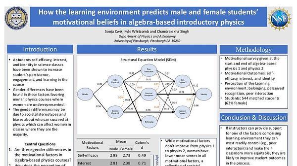 How the learning environment predicts students’ motivational beliefs in physics