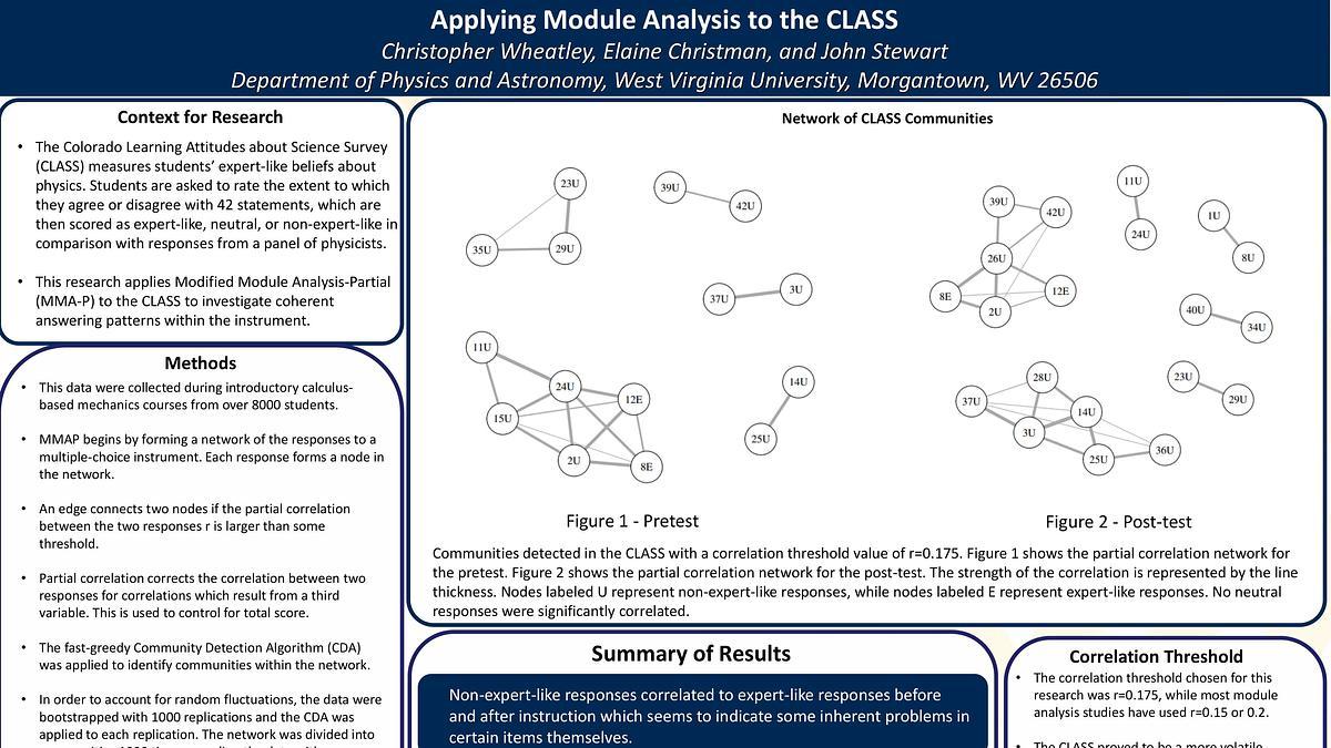 Lecture image placeholder