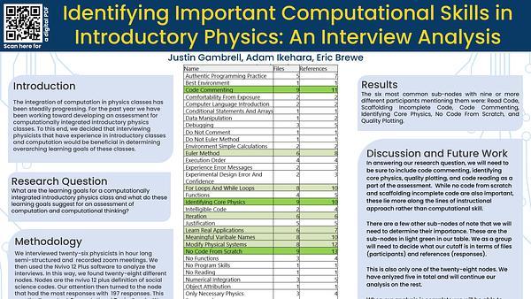 Identifying important computational skills in introductory physics: An interview analysis