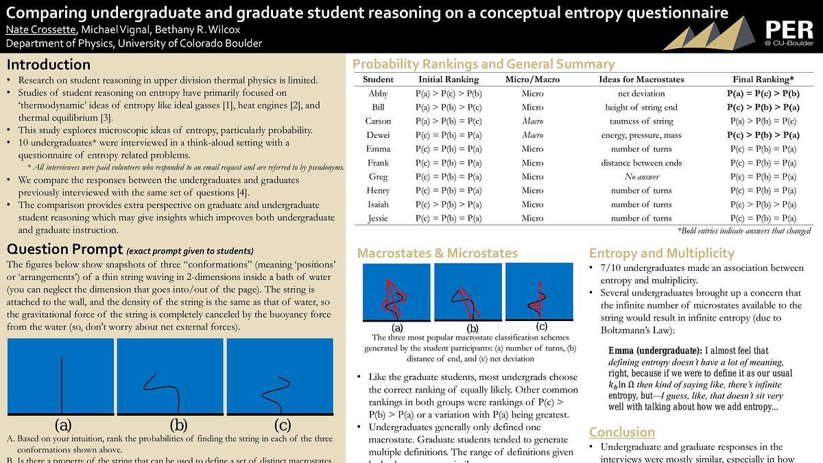 Lecture image placeholder