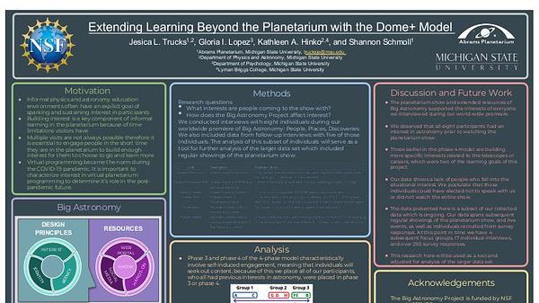 Developing a tool to measure interest in audiences of a virtual planetarium show