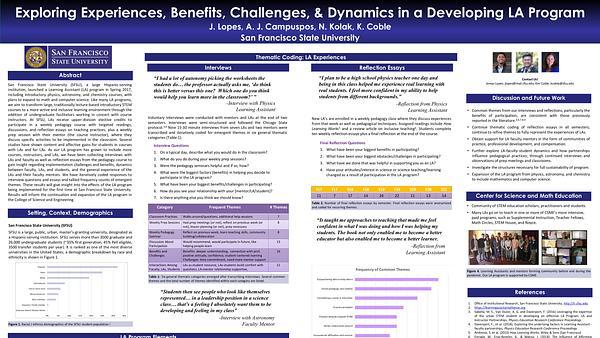 Exploring Experiences, Benefits, Challenges, and Dynamics in a Developing Learning Assistant Program