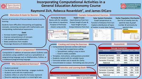 Incorporating computational activities in a general education astronomy course