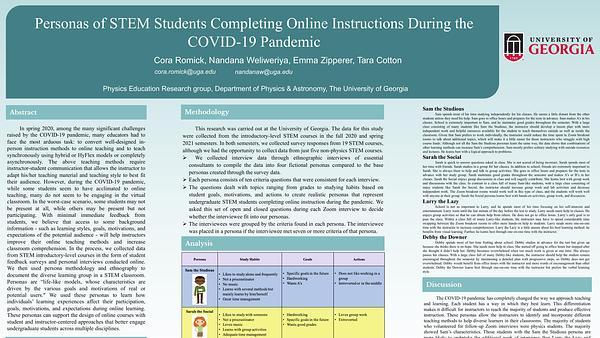 Personas of STEM students completing online instructions during the COVID-19 pandemic