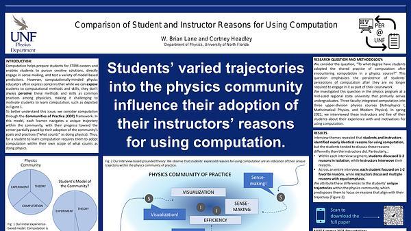 Comparison of student and instructor reasons for using computation