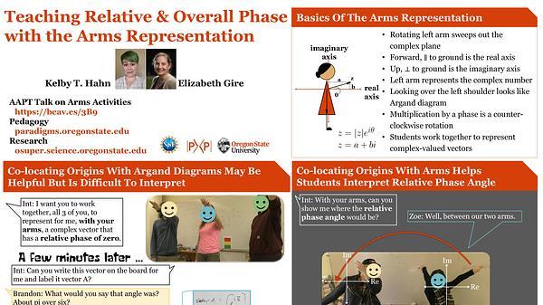 Teaching Relative & Overall Phase with the Arms Representation