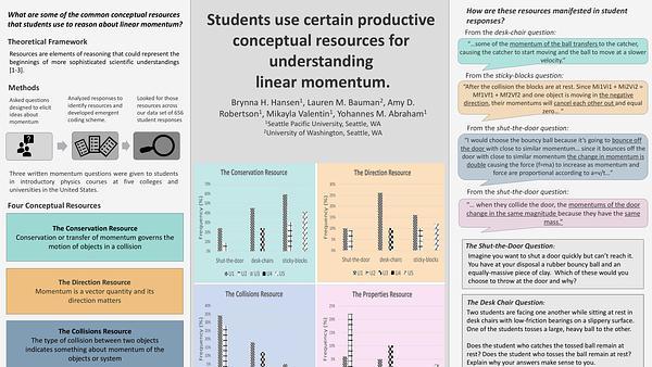 Identifying student resources for understanding linear momentum