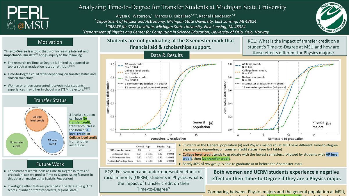 Lecture image placeholder