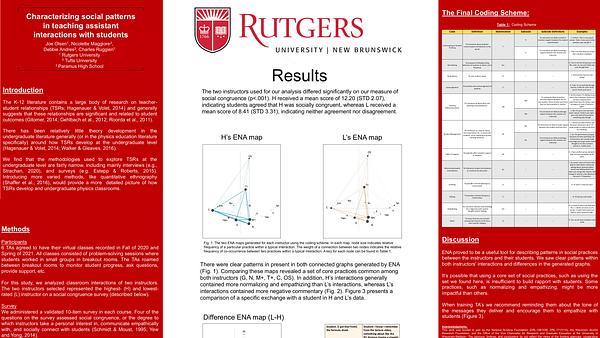 Characterizing social behavior patterns in teaching assistant interactions with students