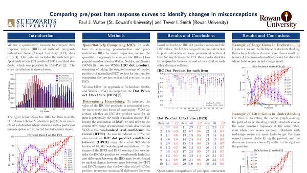 Comparing pre/post item response curves to identify changes in misconceptions