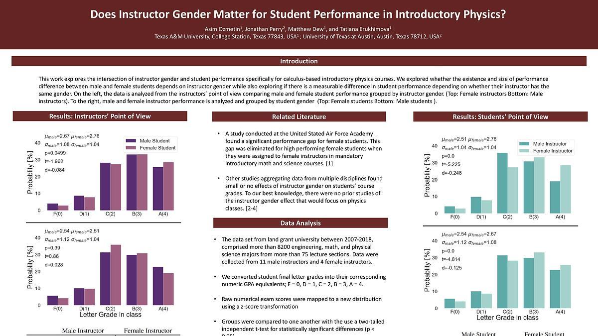 Lecture image placeholder