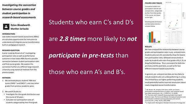 Investigating the connection between course grades and student participation in research-based assessments