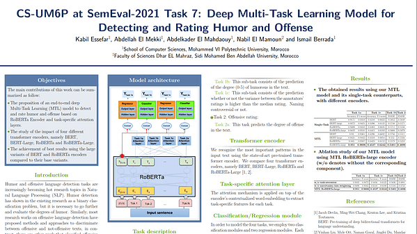 CS-UM6P at SemEval-2021 Task 7: Deep Multi-Task Learning Model for Detecting and Rating Humor and Offense