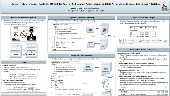 The University of Arizona at SemEval-2021 Task 10: Applying Self-training, Active Learning and Data Augmentation to Source-free Domain Adaptation