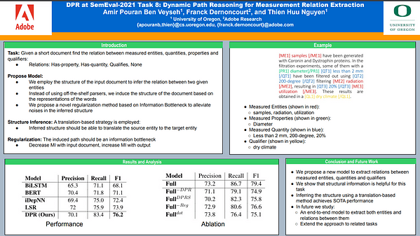 DPR at SemEval-2021 Task 8: Dynamic Path Reasoning for Measurement Relation Extraction